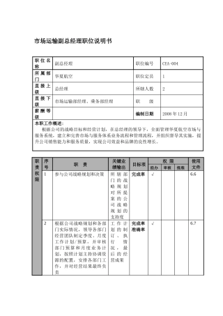 某航空物流公司市场运输副总经理职位说明书及关键绩效标准
