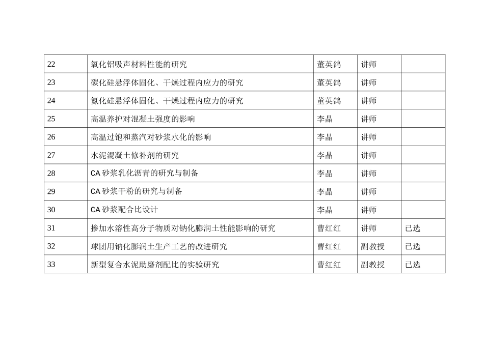无机非金属材料工程XXXX届毕业设计题目_第3页