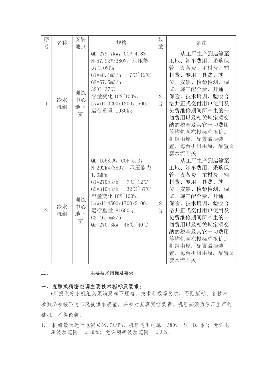 关于厦航飞行模拟机训练中心精密空调设备采购的通告_第3页