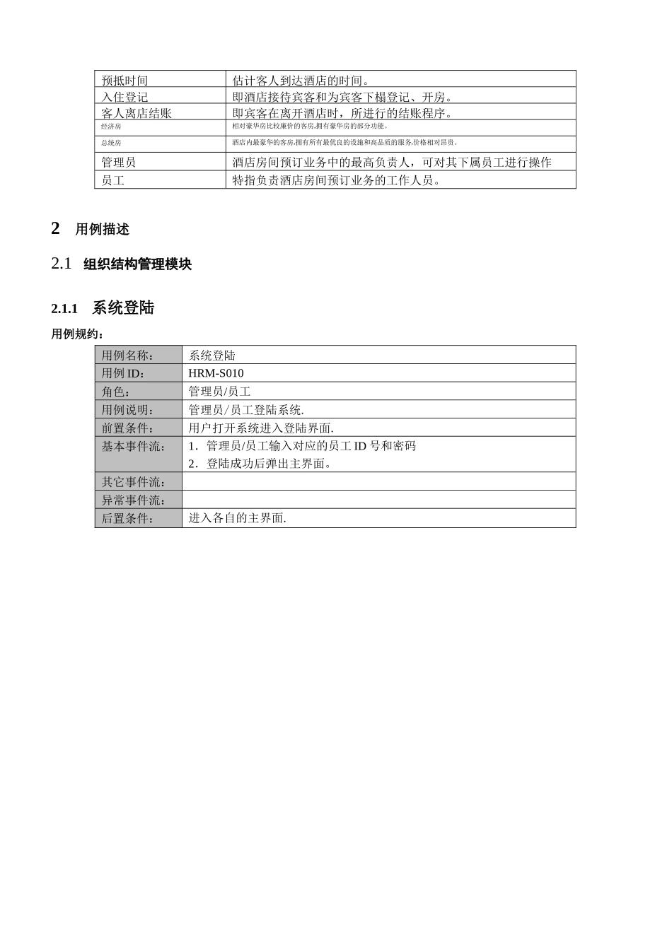 [组织机构管理模块][酒店客房预订系统]用例规约描述_第2页