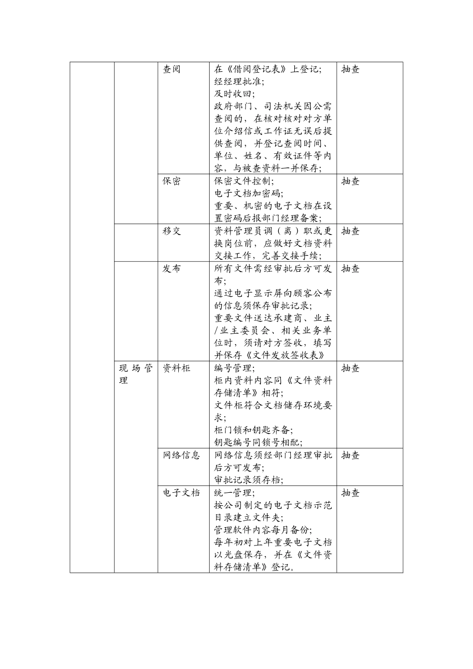 物业品质监控系统之文档信息管理_第2页