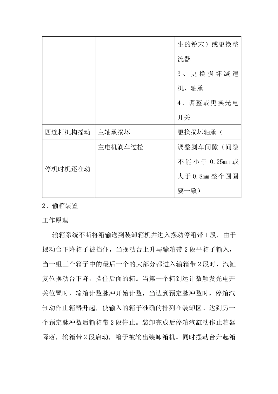 包装设备维护保养指引_第2页