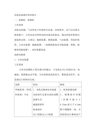 包装设备维护保养指引