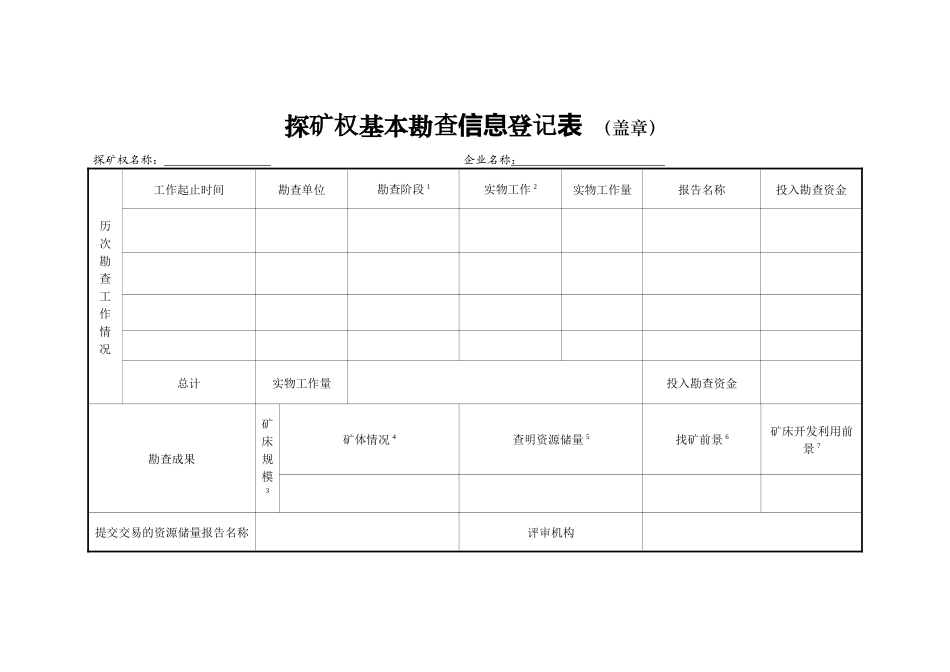煤矿转让申请书(达成意向)_第3页