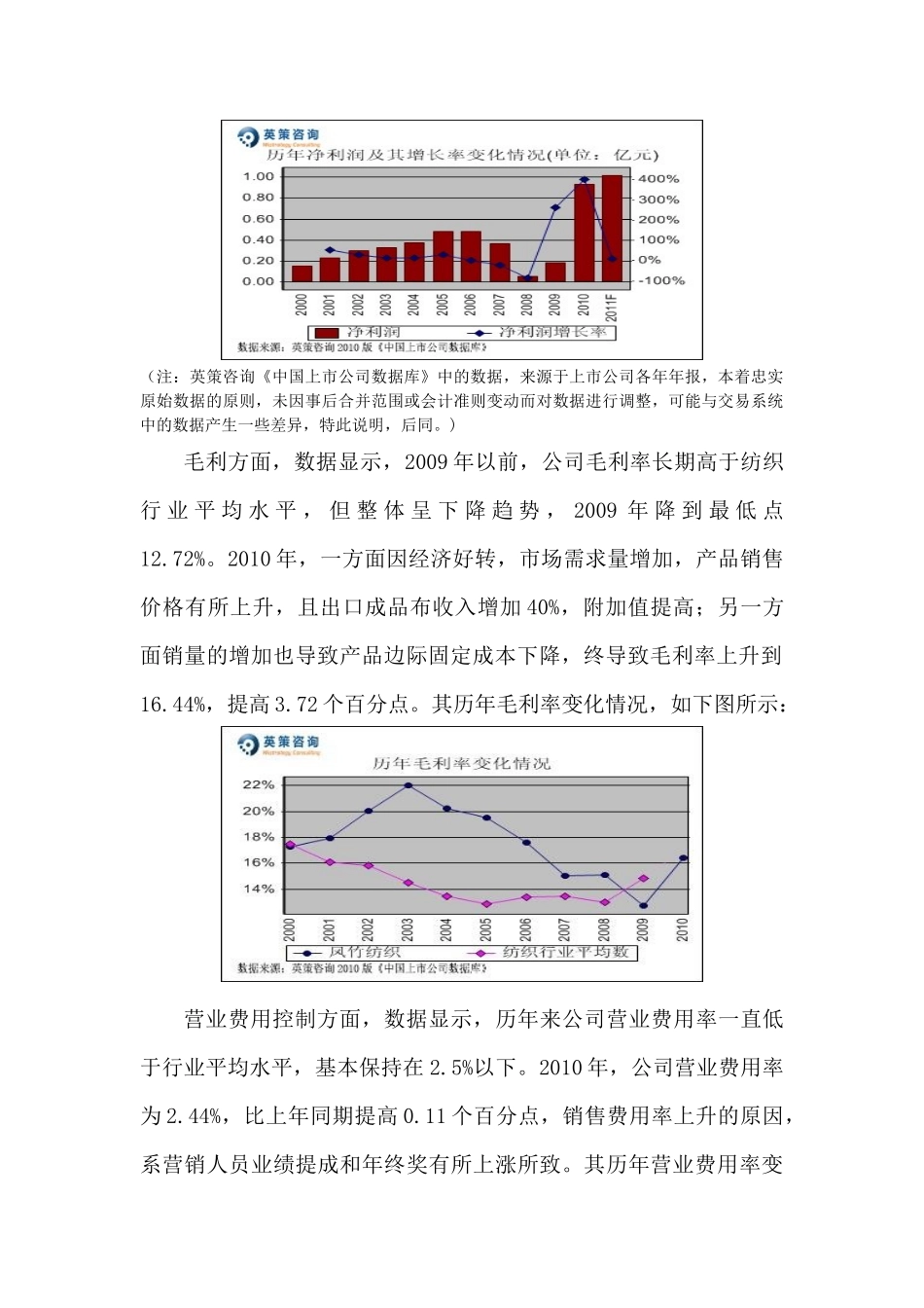 凤竹纺织(600493)_第2页