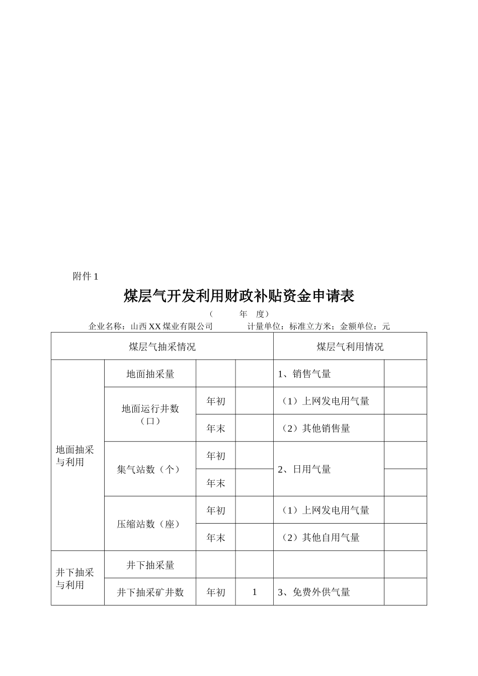 煤层气抽采情况表与利用情况表_第1页