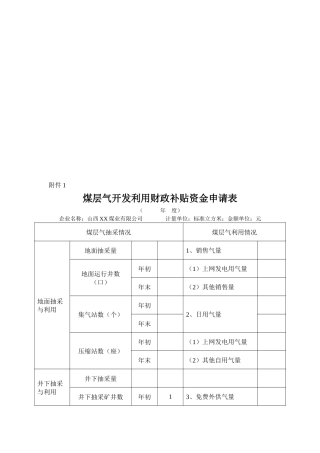 煤层气抽采情况表与利用情况表