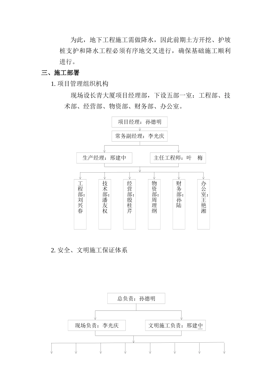 长青大厦工程地下结构施工组织设计方案_第3页
