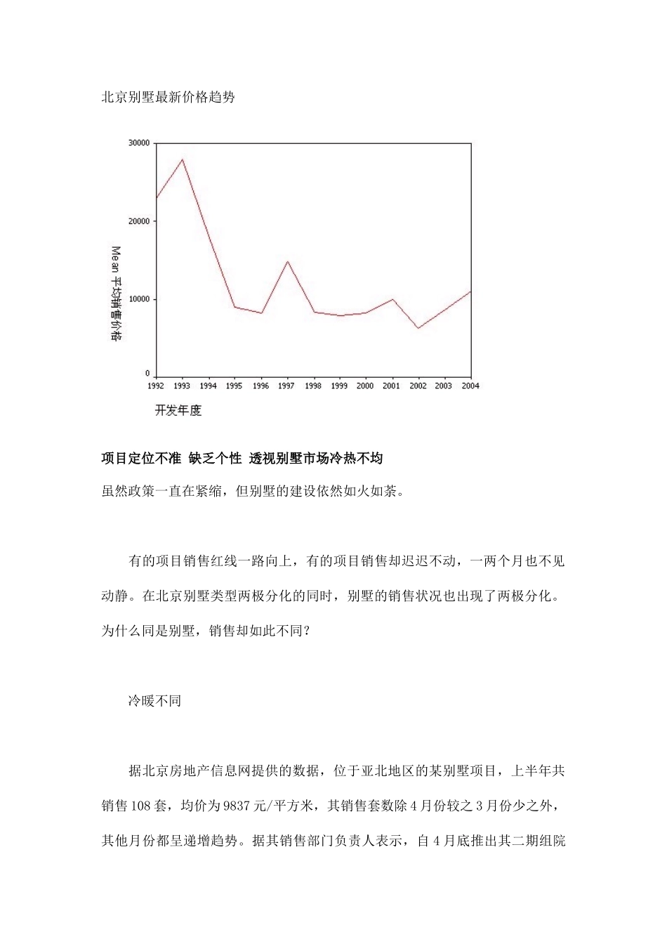 北京别墅市场发展趋势14(1)_第3页