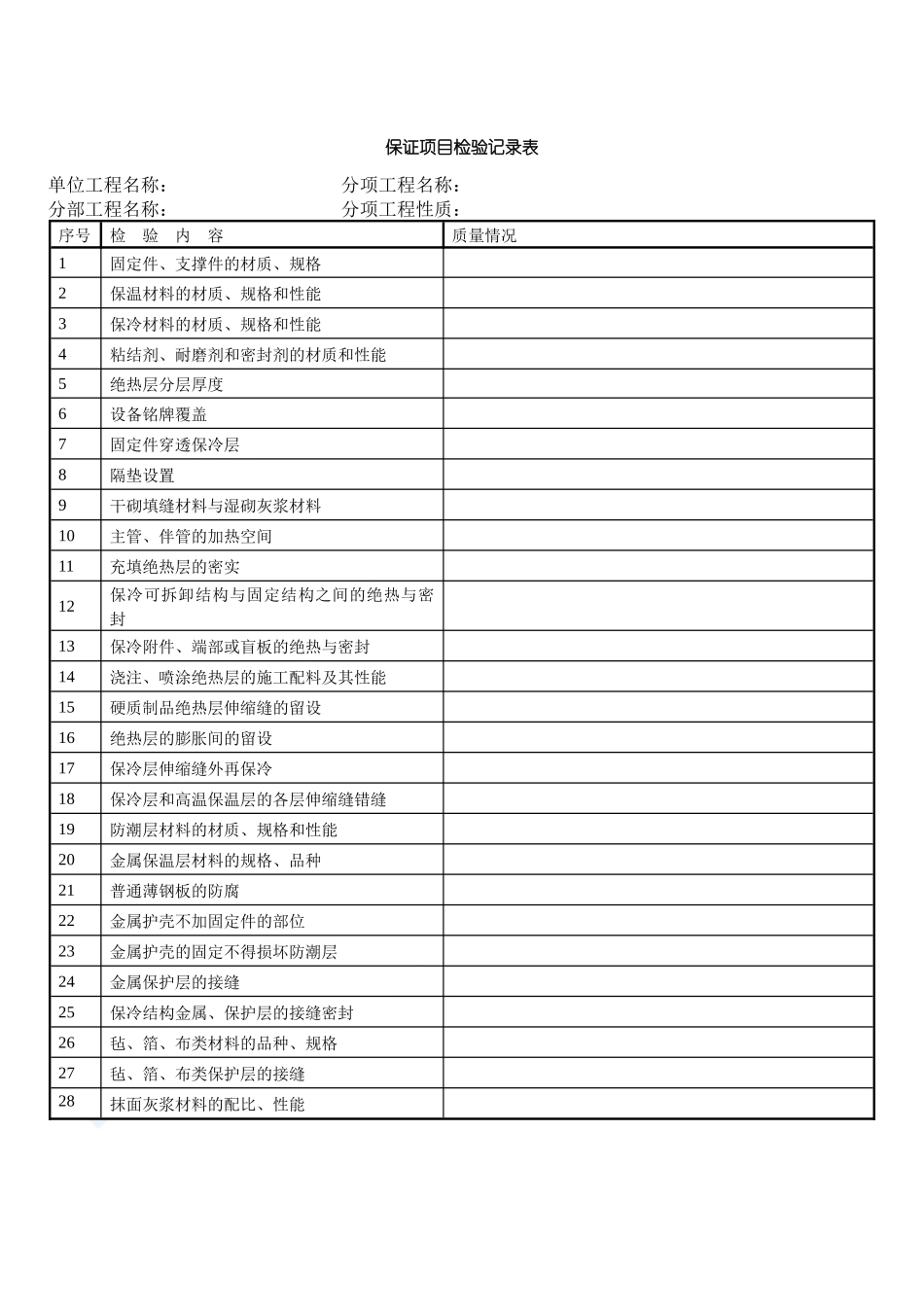 物业承接验收全套表格[1]_第1页