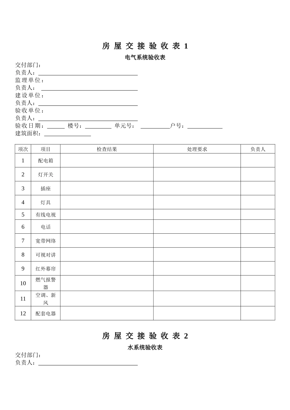 物业承接验收全套表格[1]_第2页