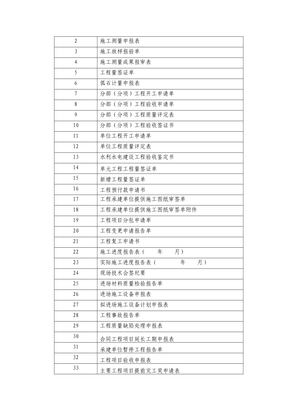 水利水电建设工程综合表_第2页