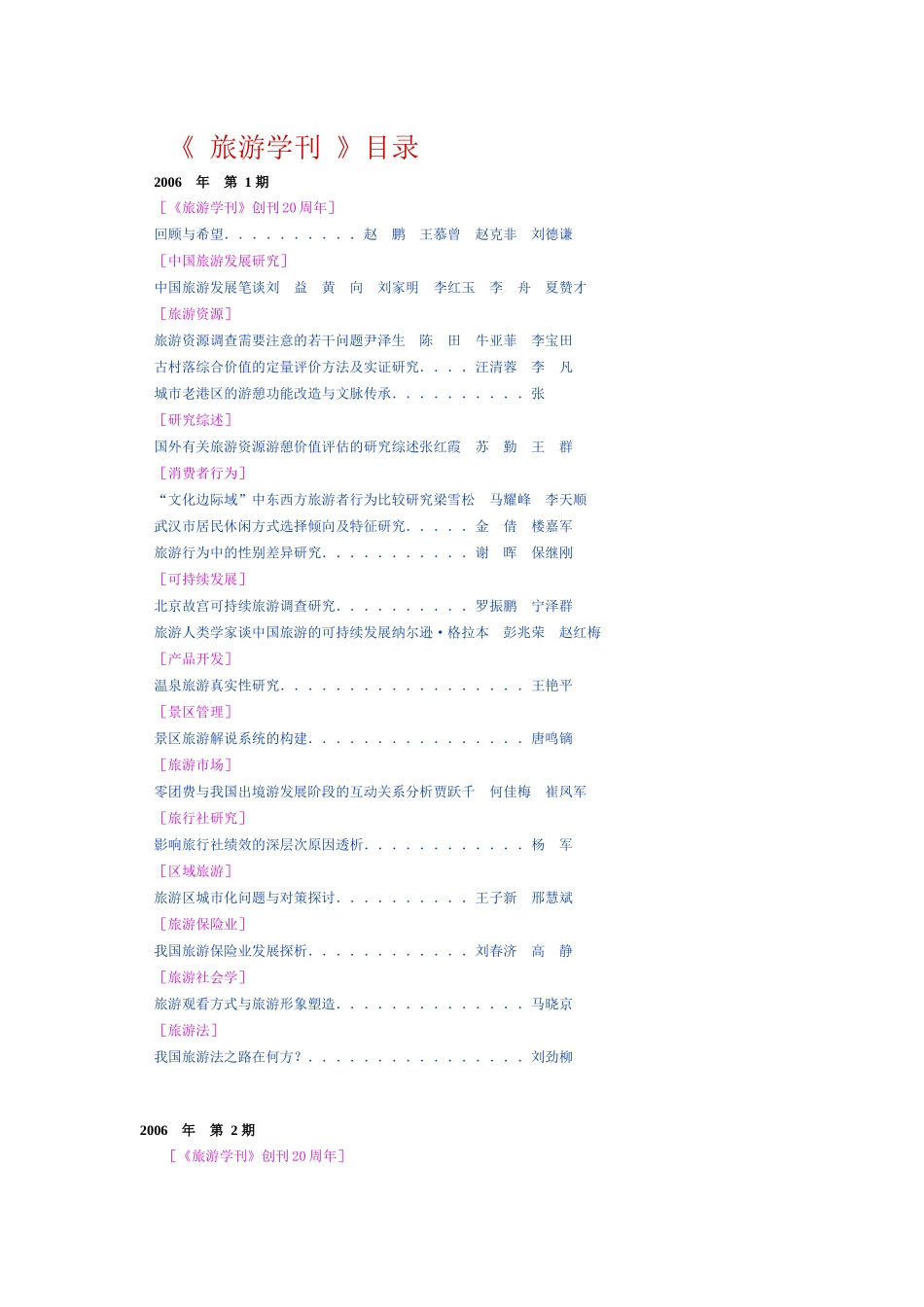 《旅游学刊》目录_第1页