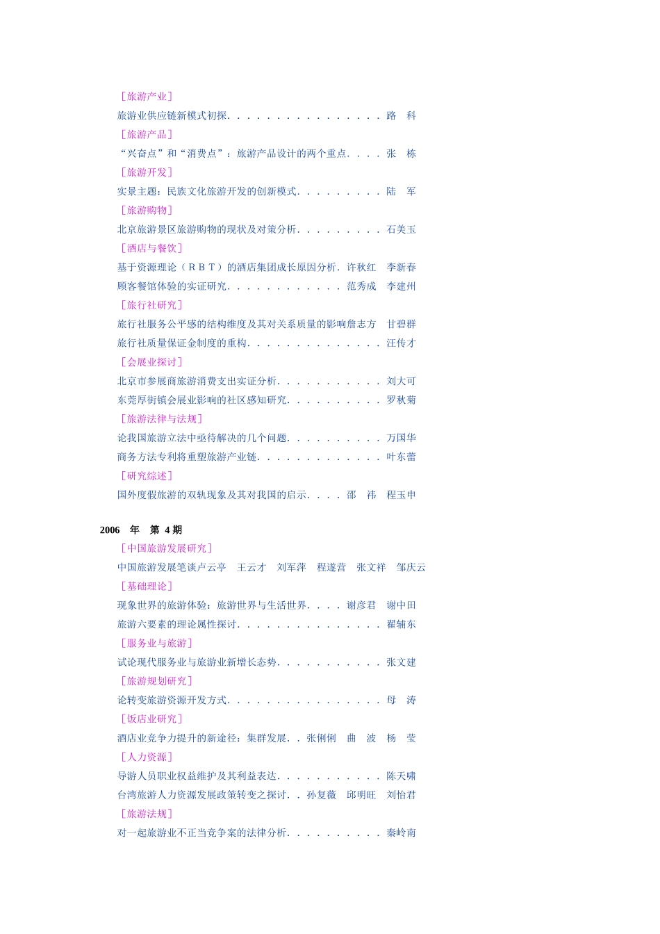 《旅游学刊》目录_第3页