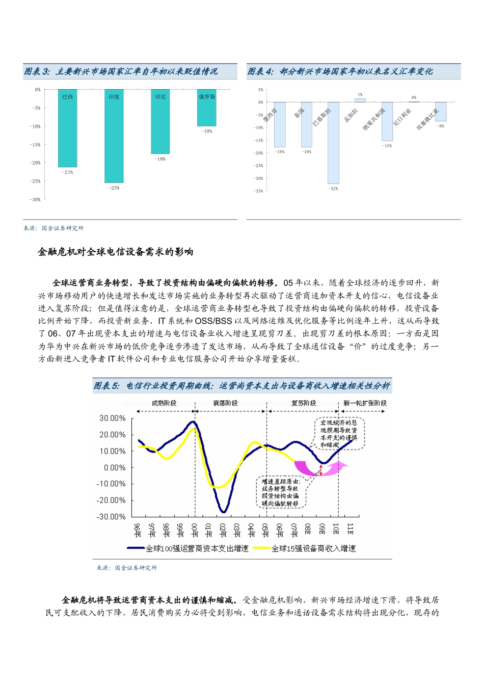 金融危机对中兴华为国际化市场的影响_第3页