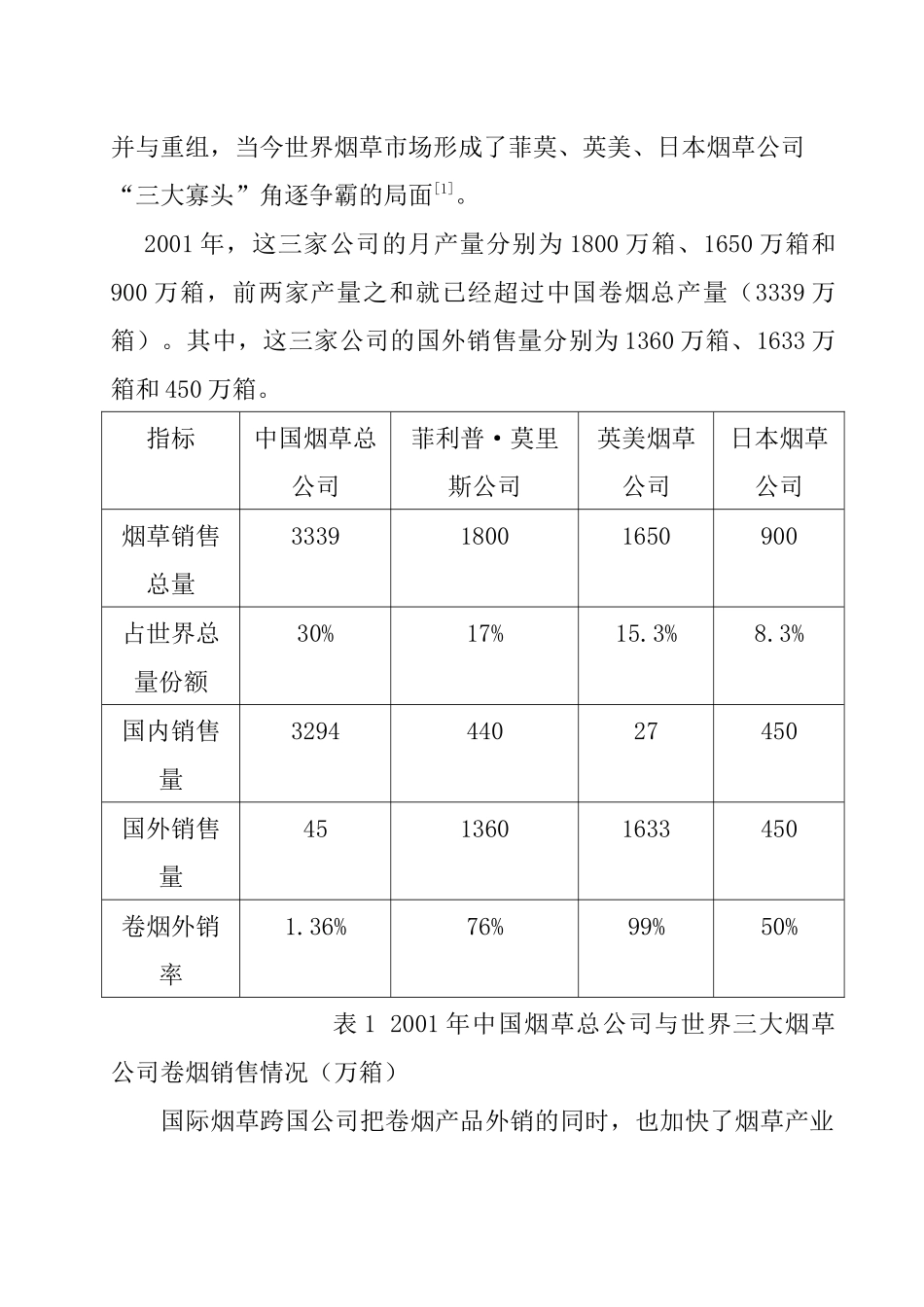中国烟草业的市场发展现状_第3页