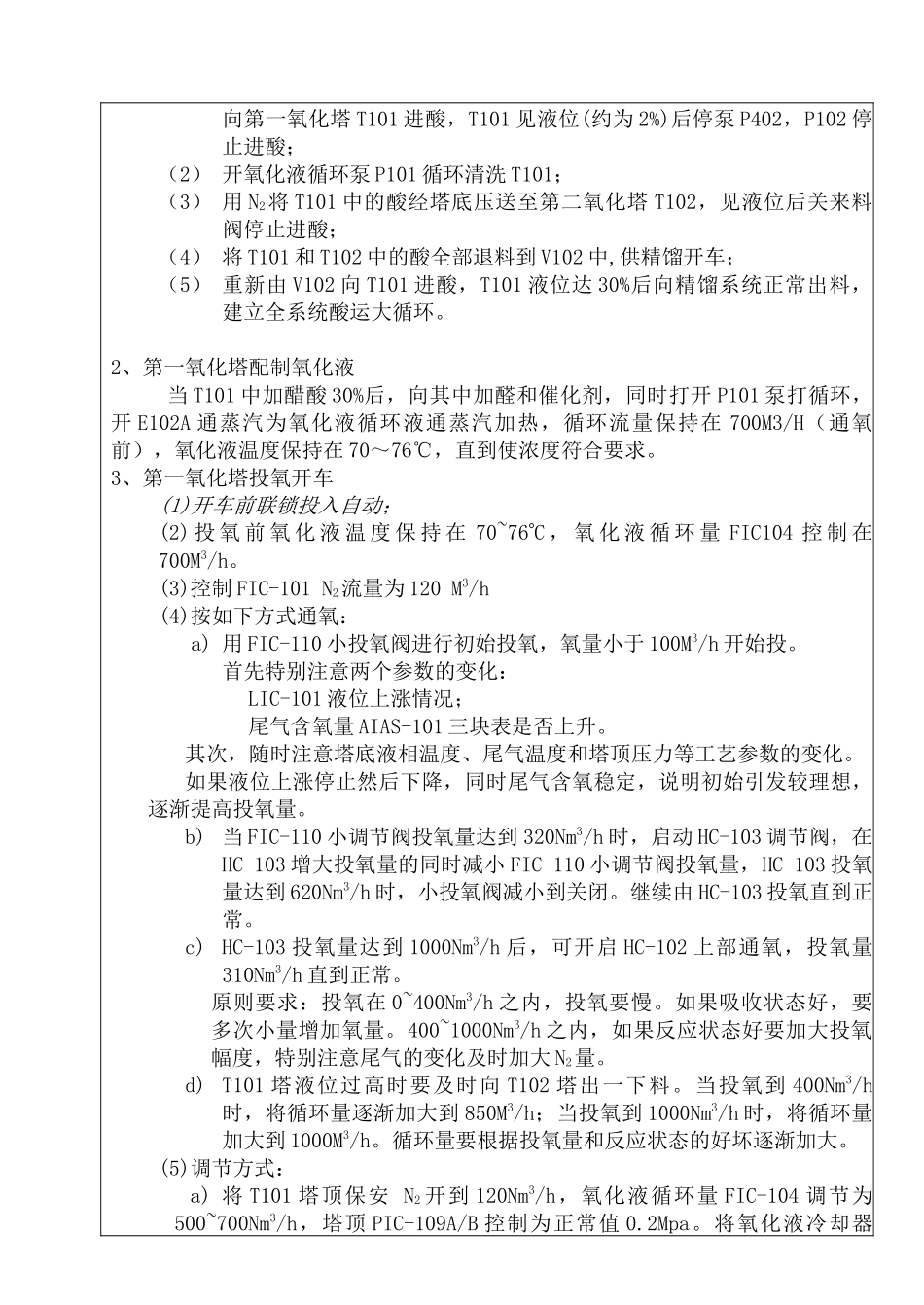 化工仿真实习报告书_第2页