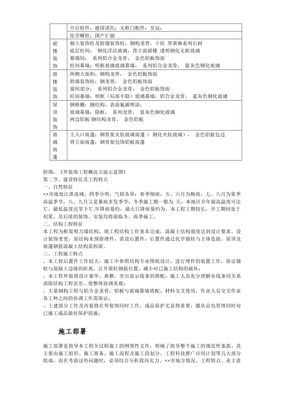 某综合大楼外装饰工程施工组织设计方案_第3页