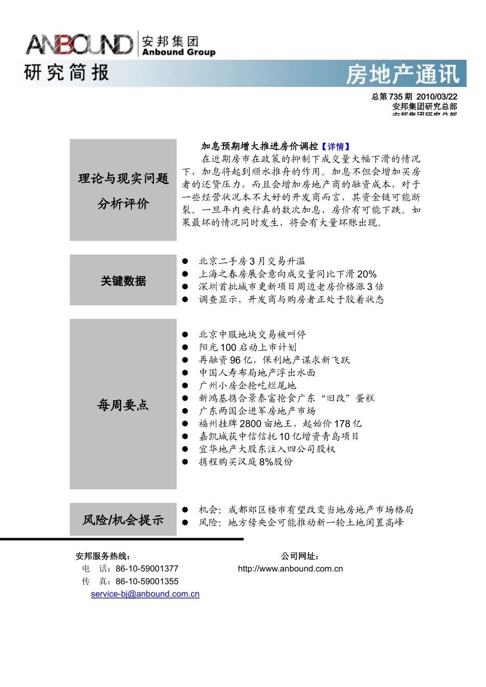 ANBOUND-房地产通讯-第735期_第1页