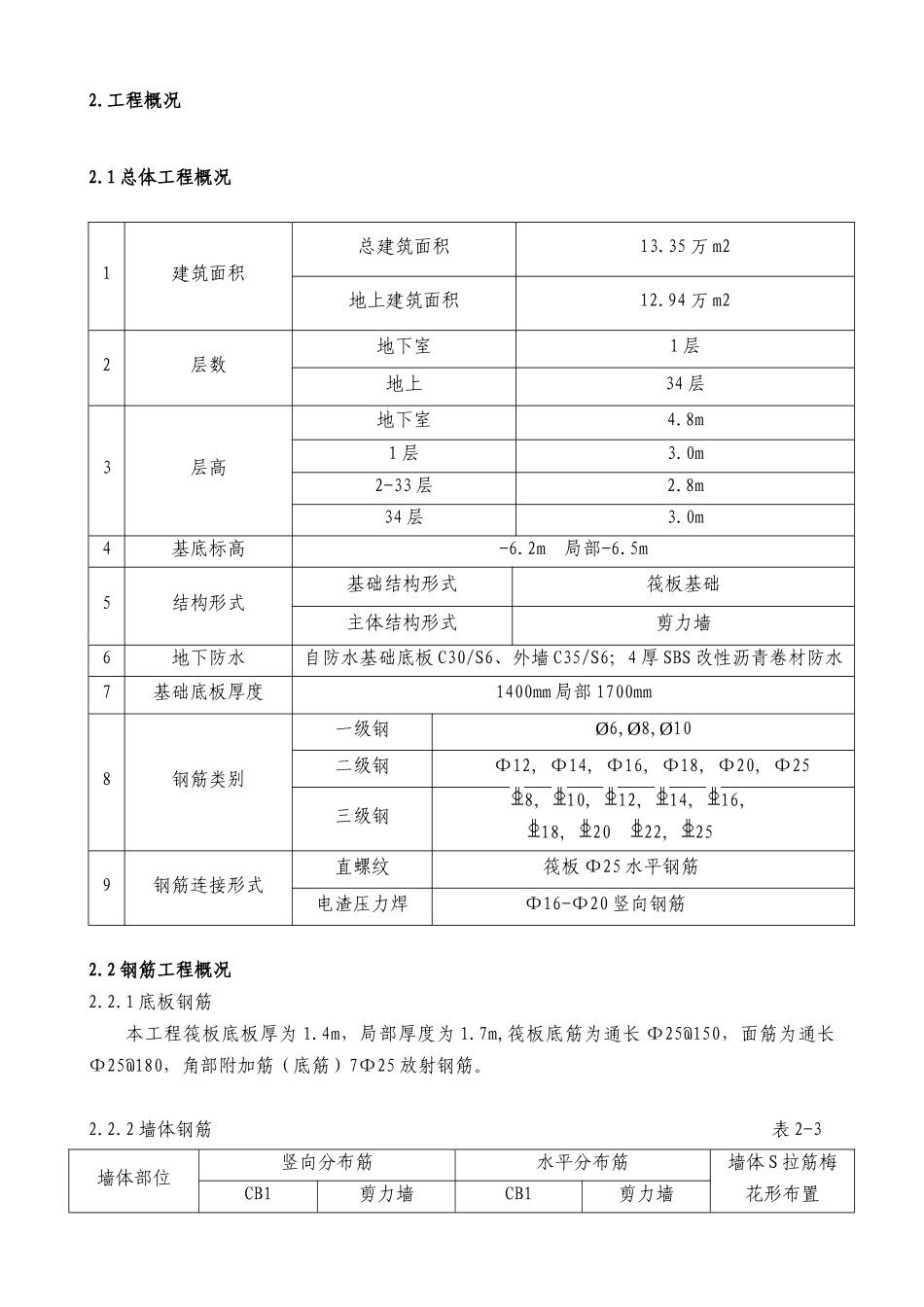 高层住宅钢筋施工方案_第3页