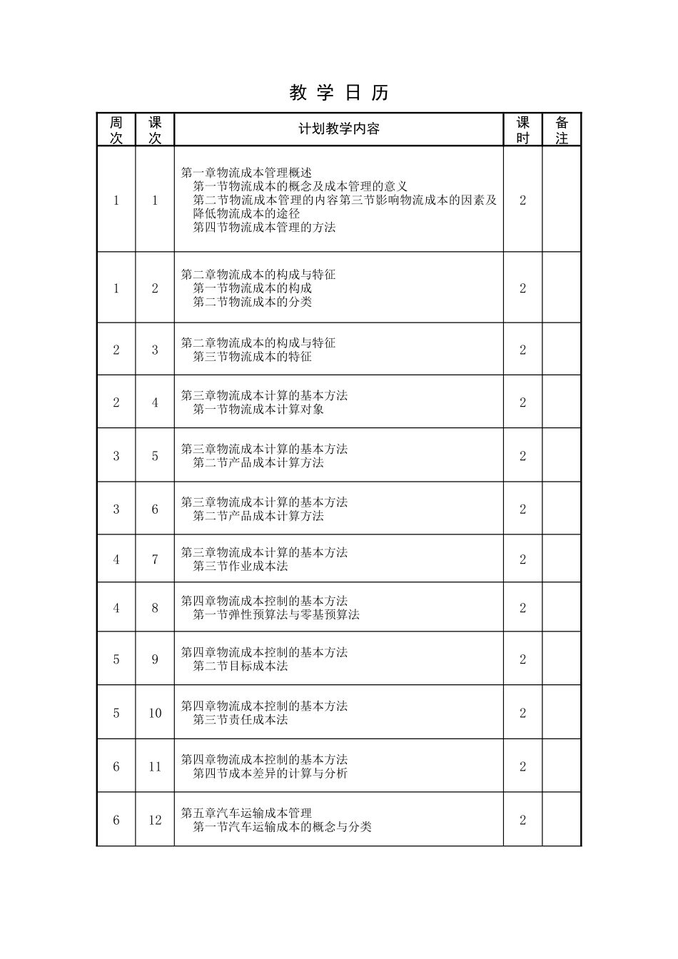 《物流成本管理》电子教案_第3页