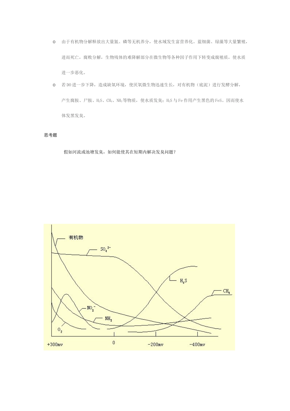 环境微生物学讲稿-第九章 微生物对环境的污染与危害_第3页