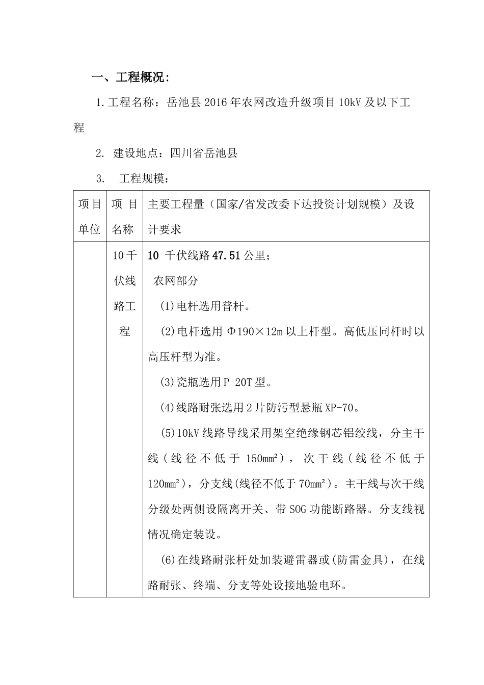 农网改造升级项目10kV及以下工程监理规划培训资料_第3页