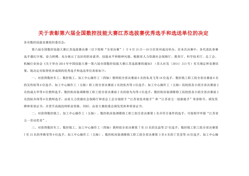XXXX江苏第六届数控大赛表彰决定_第1页