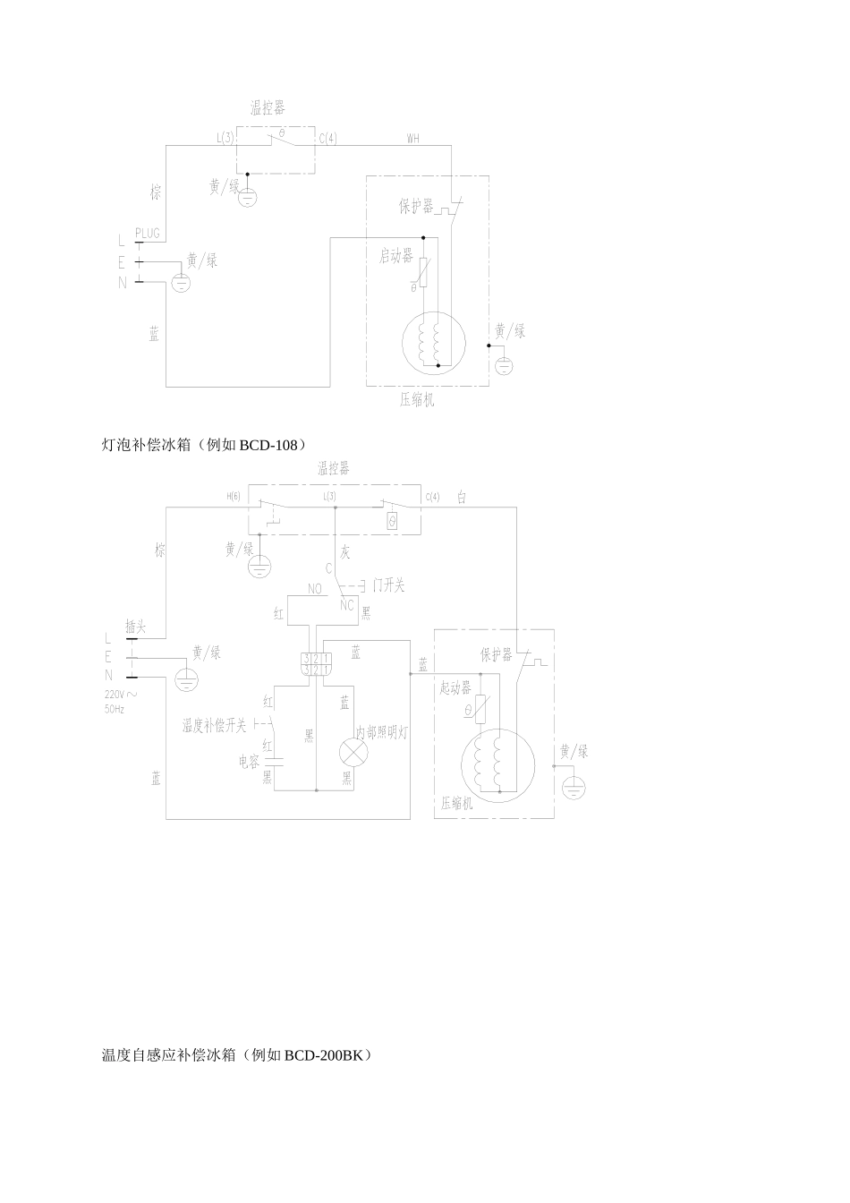 冰箱电气知识_第2页