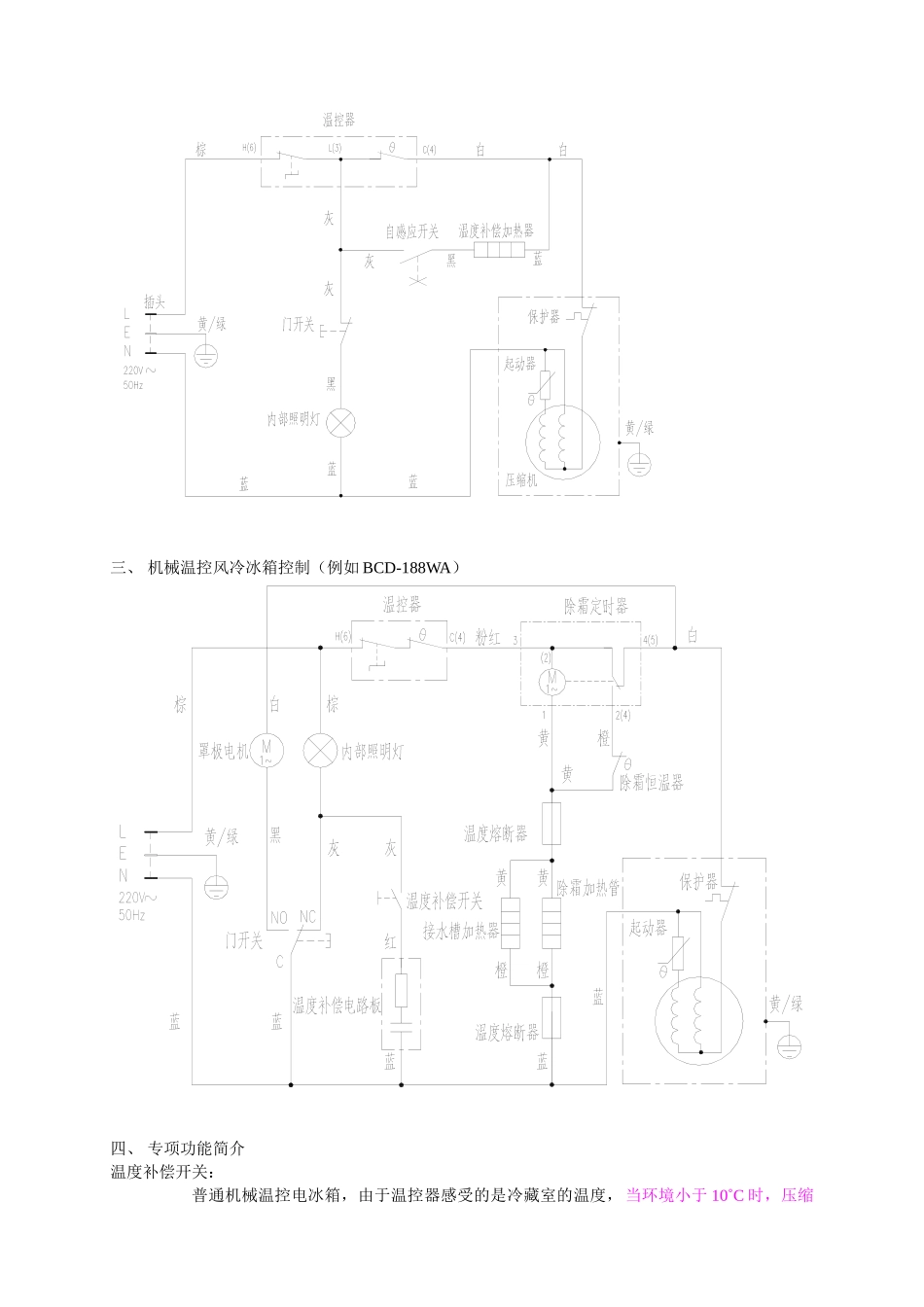 冰箱电气知识_第3页