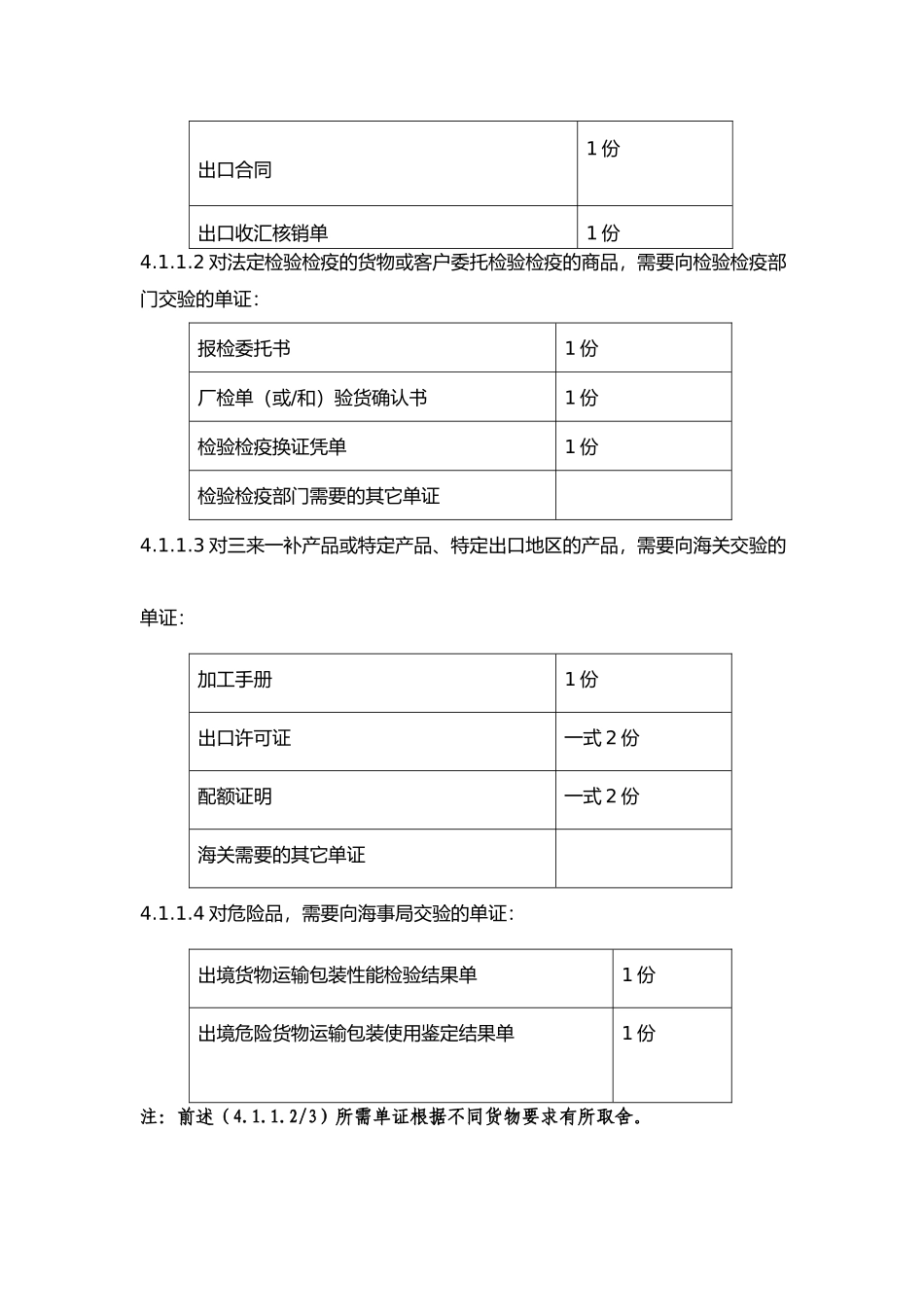 集装箱运输代理分公司操作作业指导书_第3页