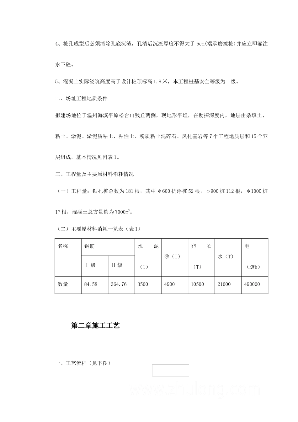 温州市某桩基(大直径钻孔灌注桩)工程施工组织设计_第3页