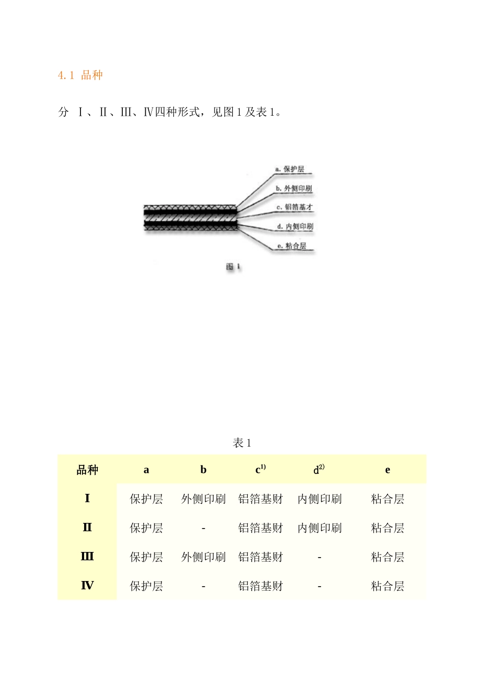 药品包装用铝箔GB12255-90_第2页