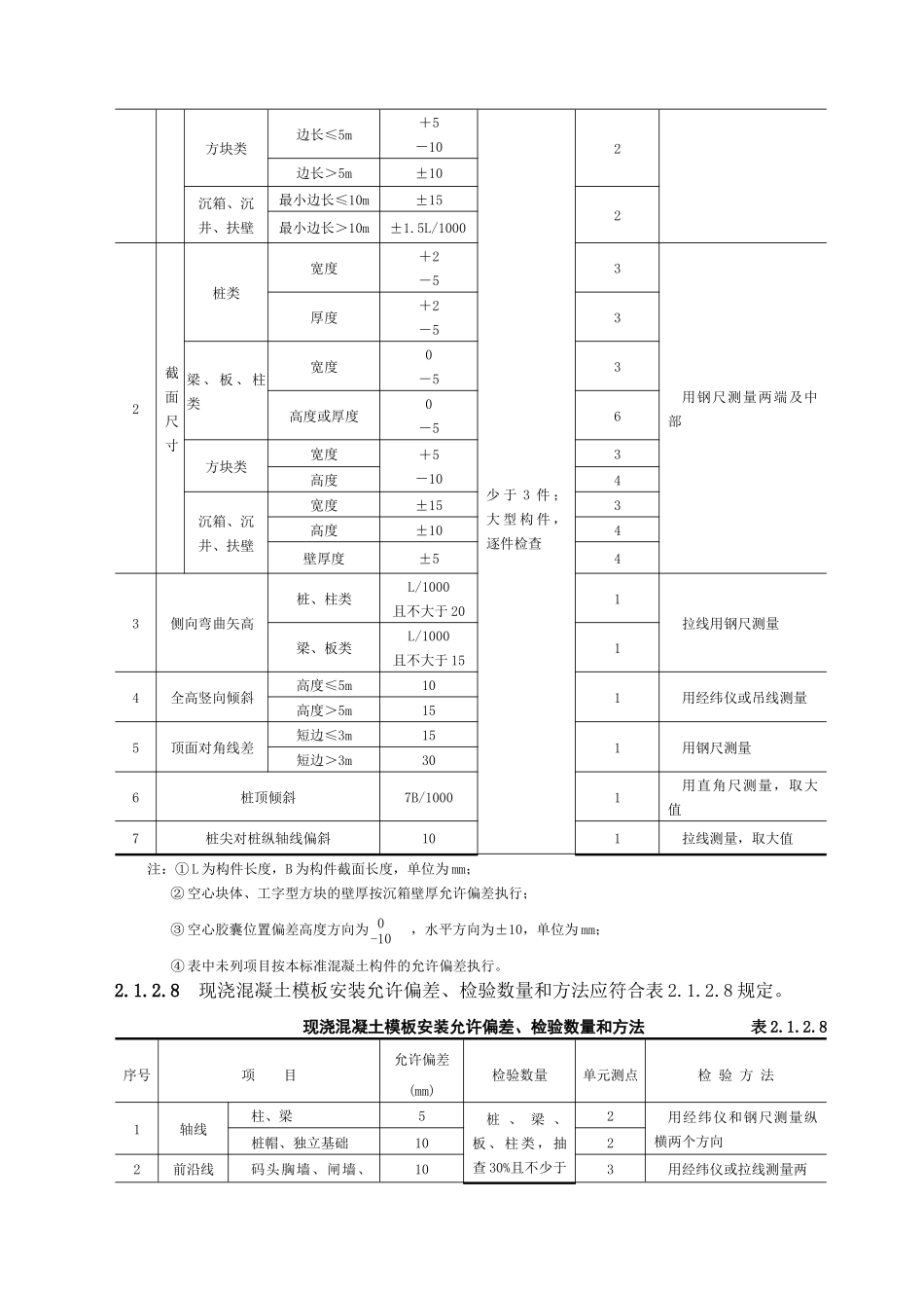 第2篇通用工程质量检验_第3页