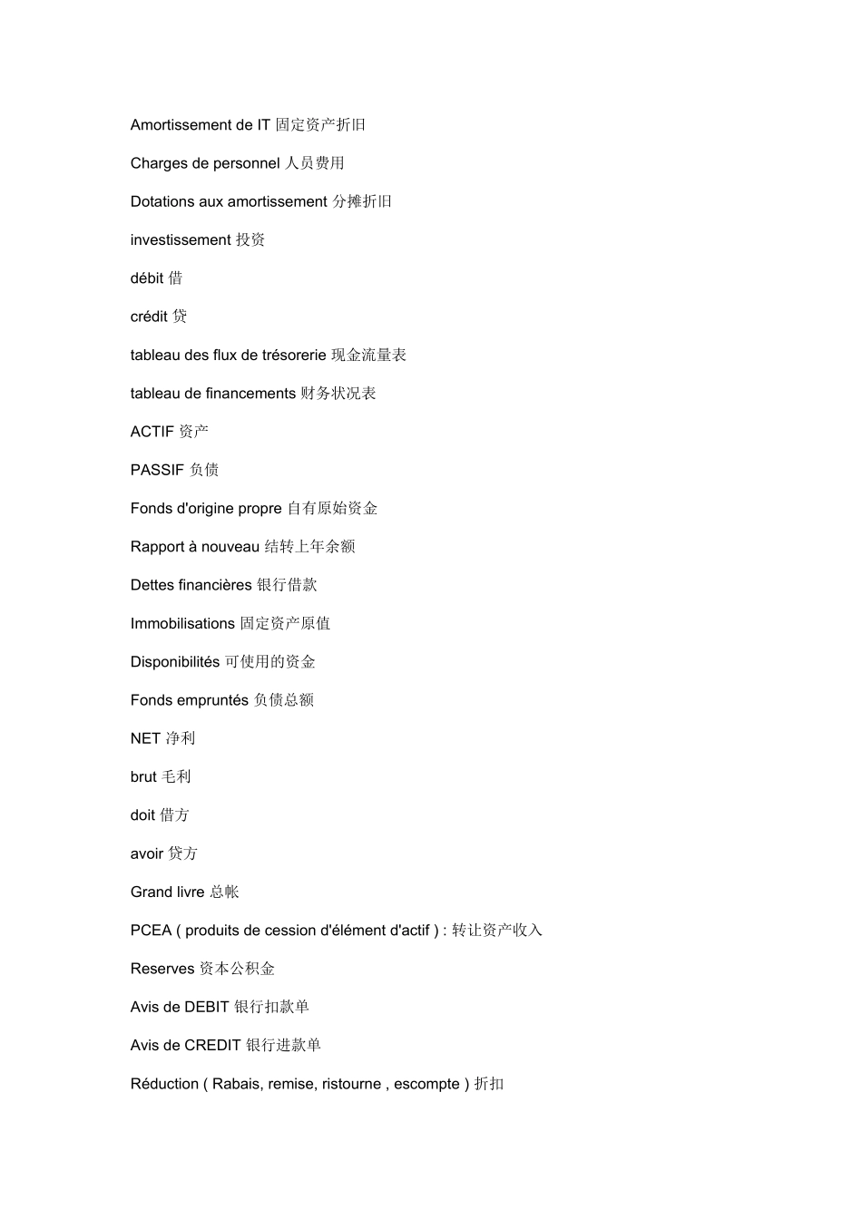 银行金融词汇_第2页