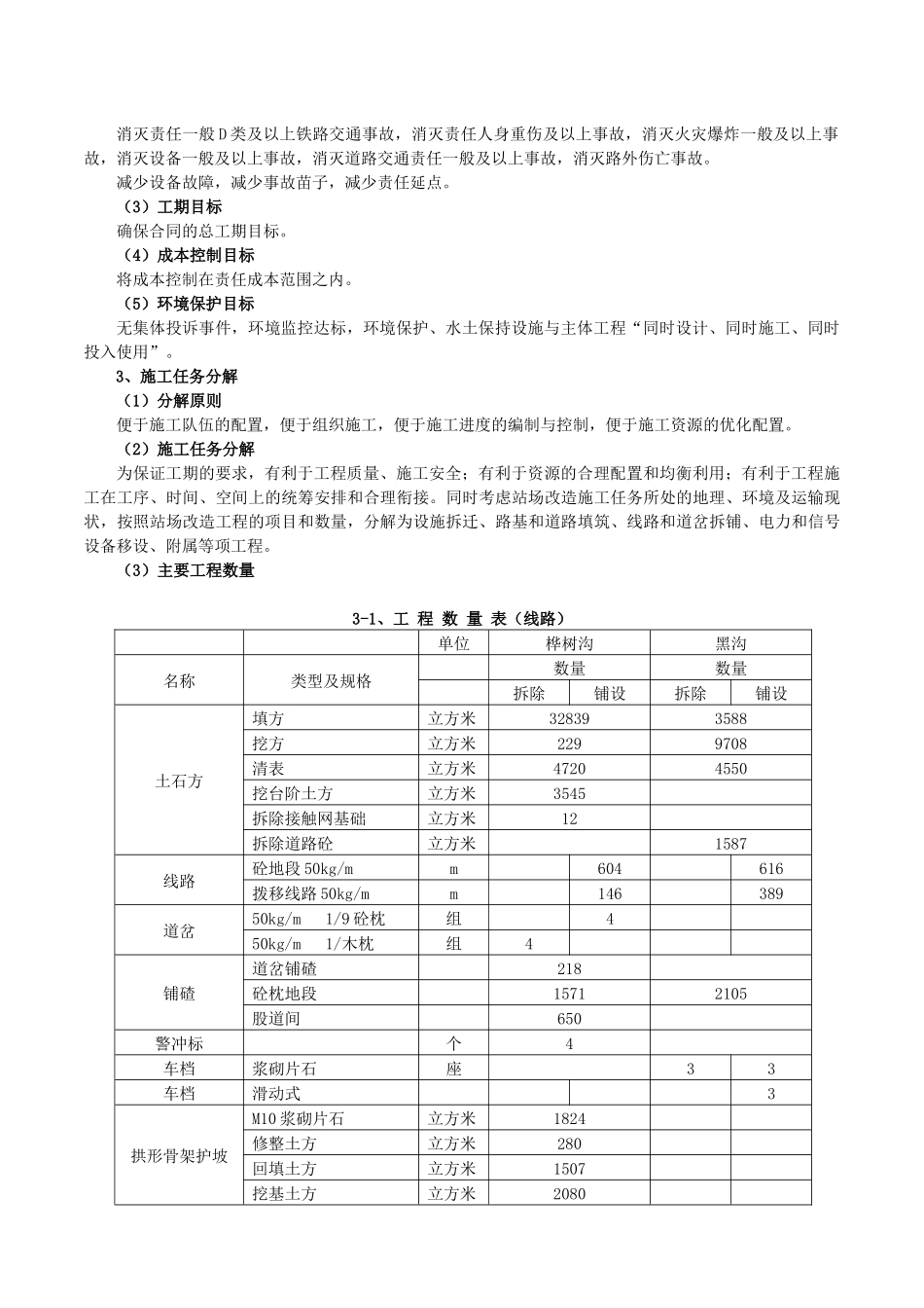 某铁山矿区改造施工组织设计教材_第3页