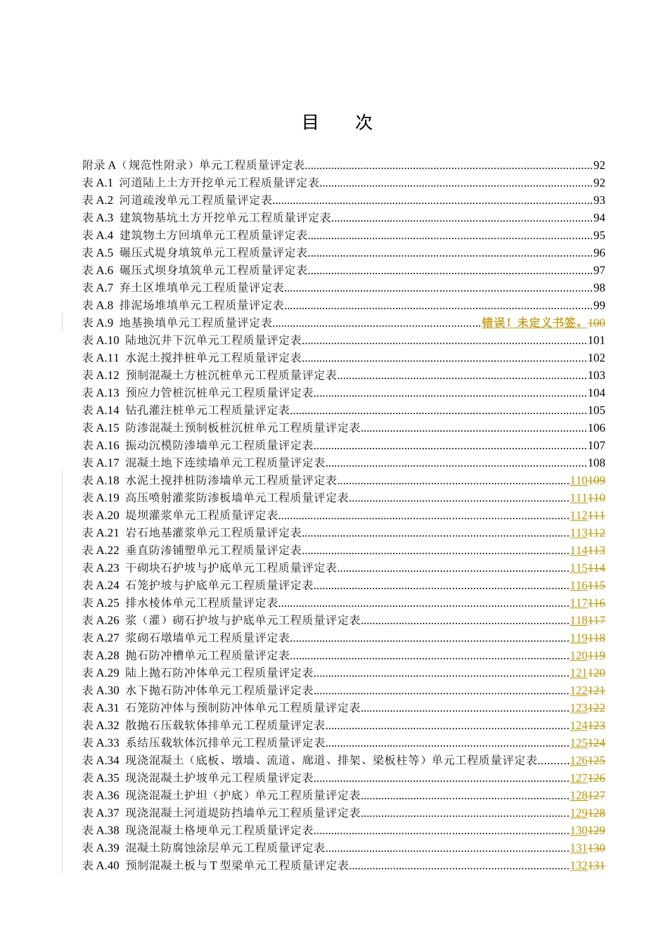江苏省水利规范资料表格第2部分(附录XXXX1224)_第3页