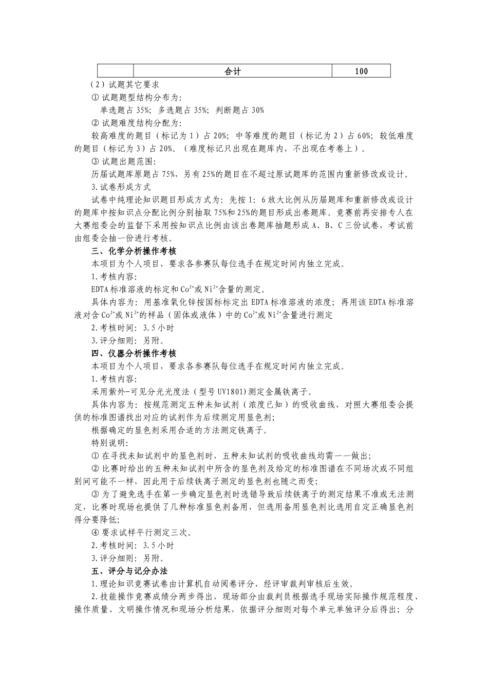 XXXX年全国石油和化工行业职业技能竞赛（学生组）竞赛实施方_第2页
