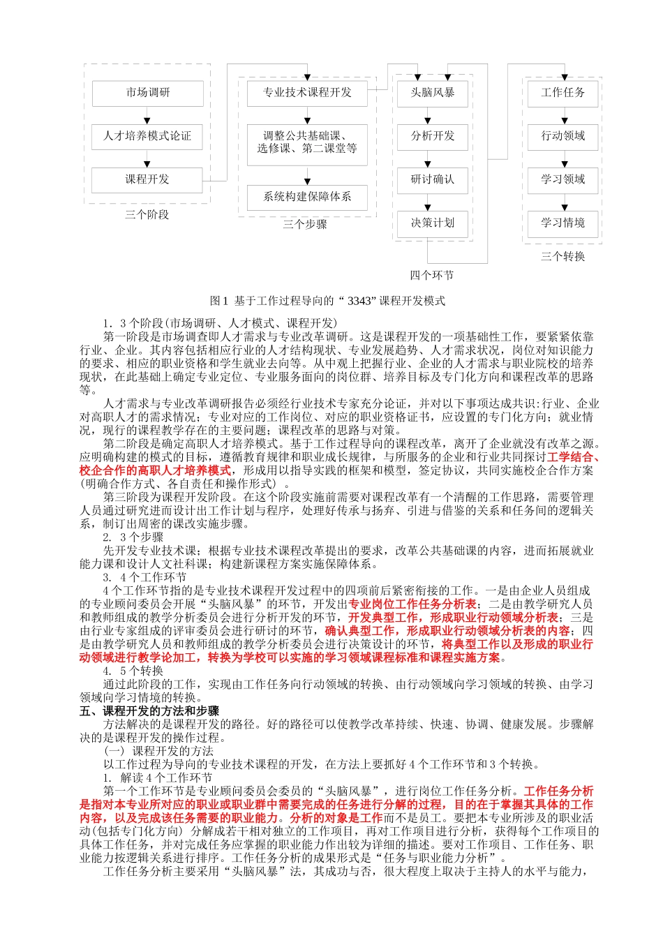 具有中国特色高职课程开发的探索doc-四川电力职业技术学_第2页