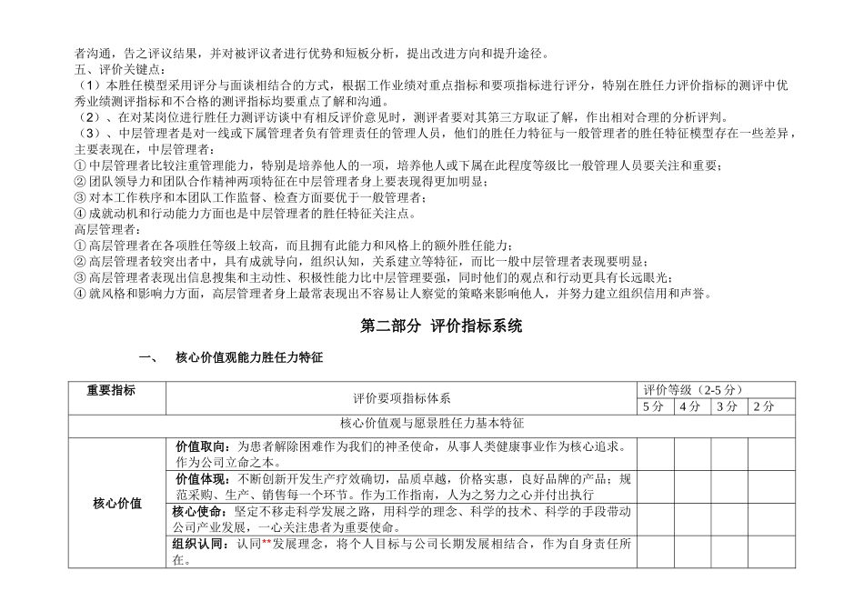 某某制药公司关键岗位方案系统_第2页