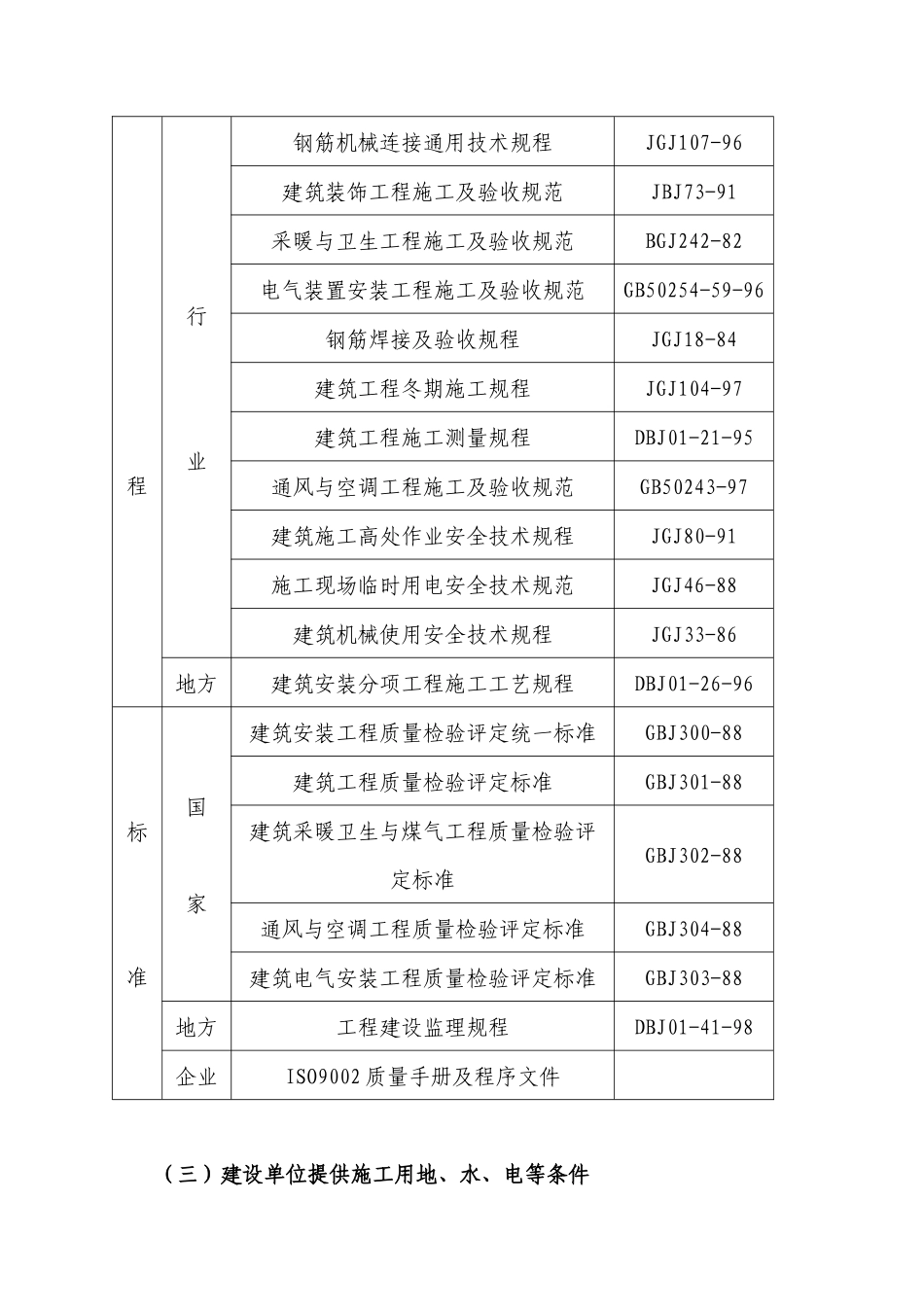 某学校公寓工程施工组织设计_第2页