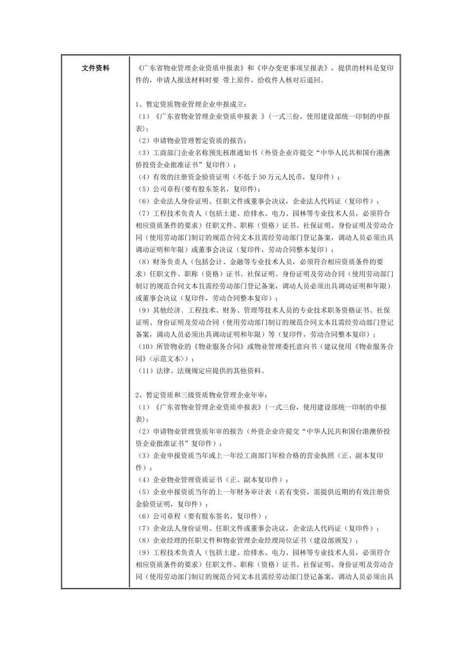 08-1、08-2物业管理企业资质证书核发_第2页