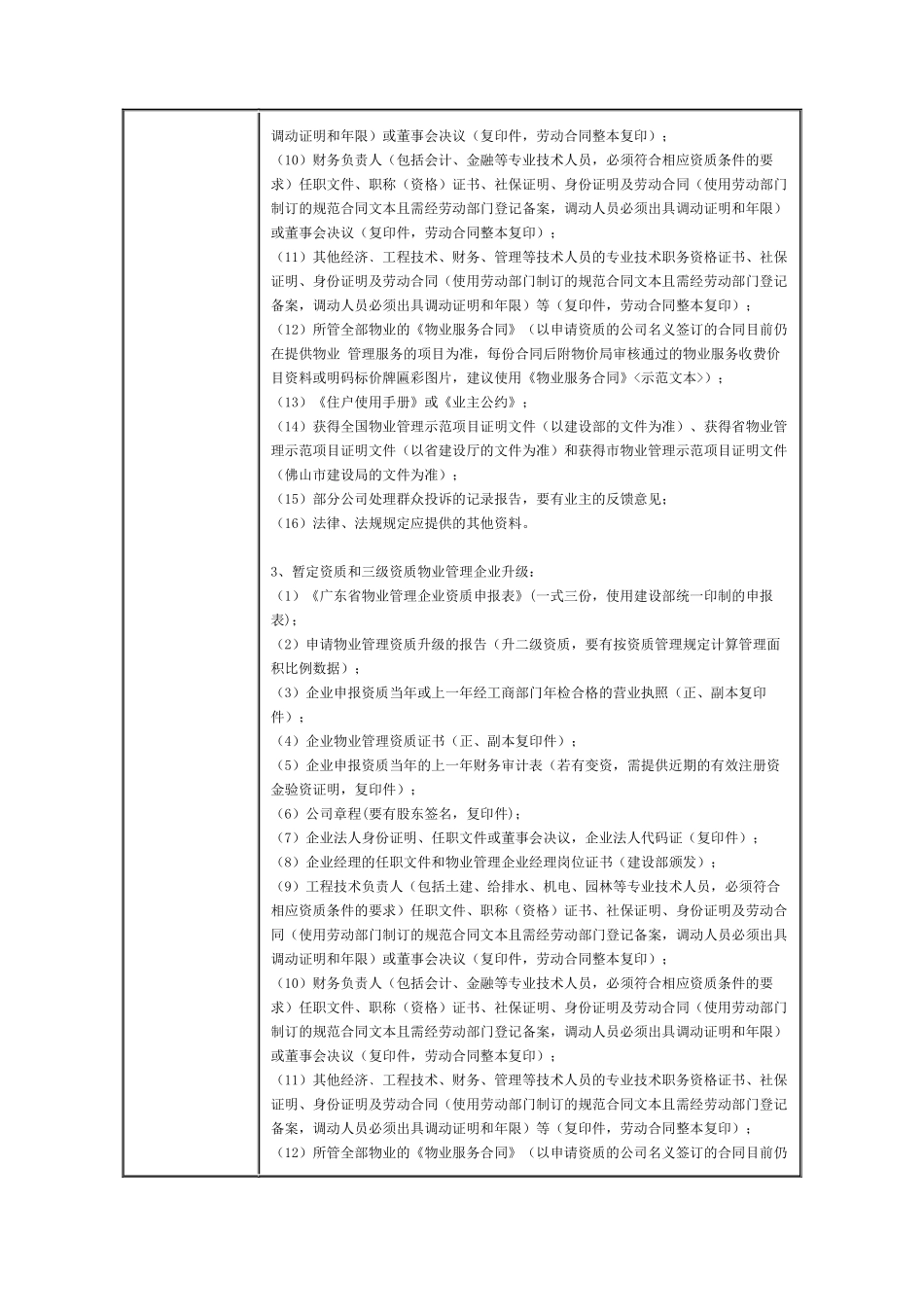 08-1、08-2物业管理企业资质证书核发_第3页