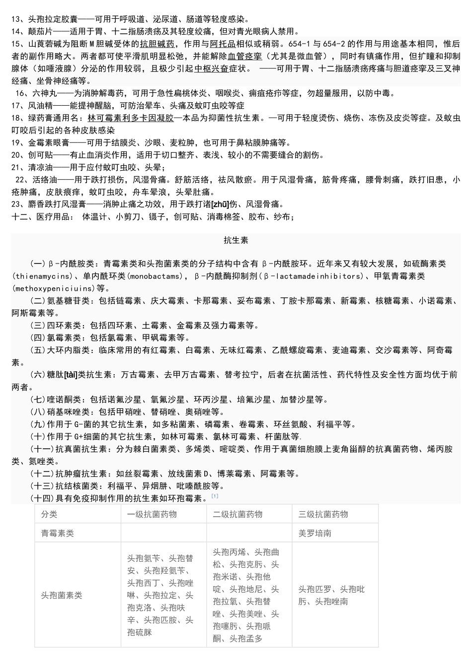 药店营业员技能必看_第3页