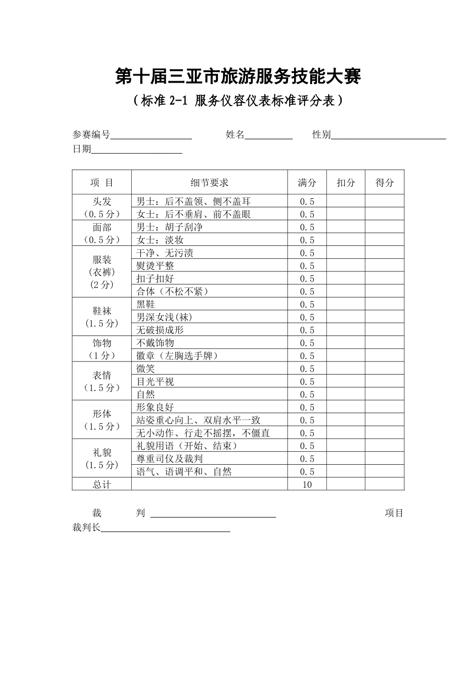 旅游饭店中餐宴会摆台竞赛标准_第3页