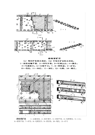 金属矿床地下开采考试必备(采矿方法)1