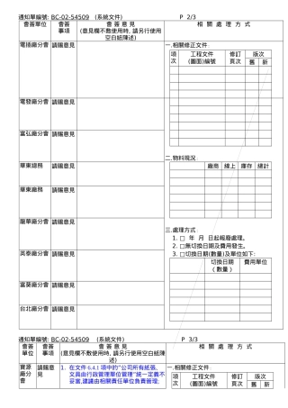 ECN會簽單(能源)