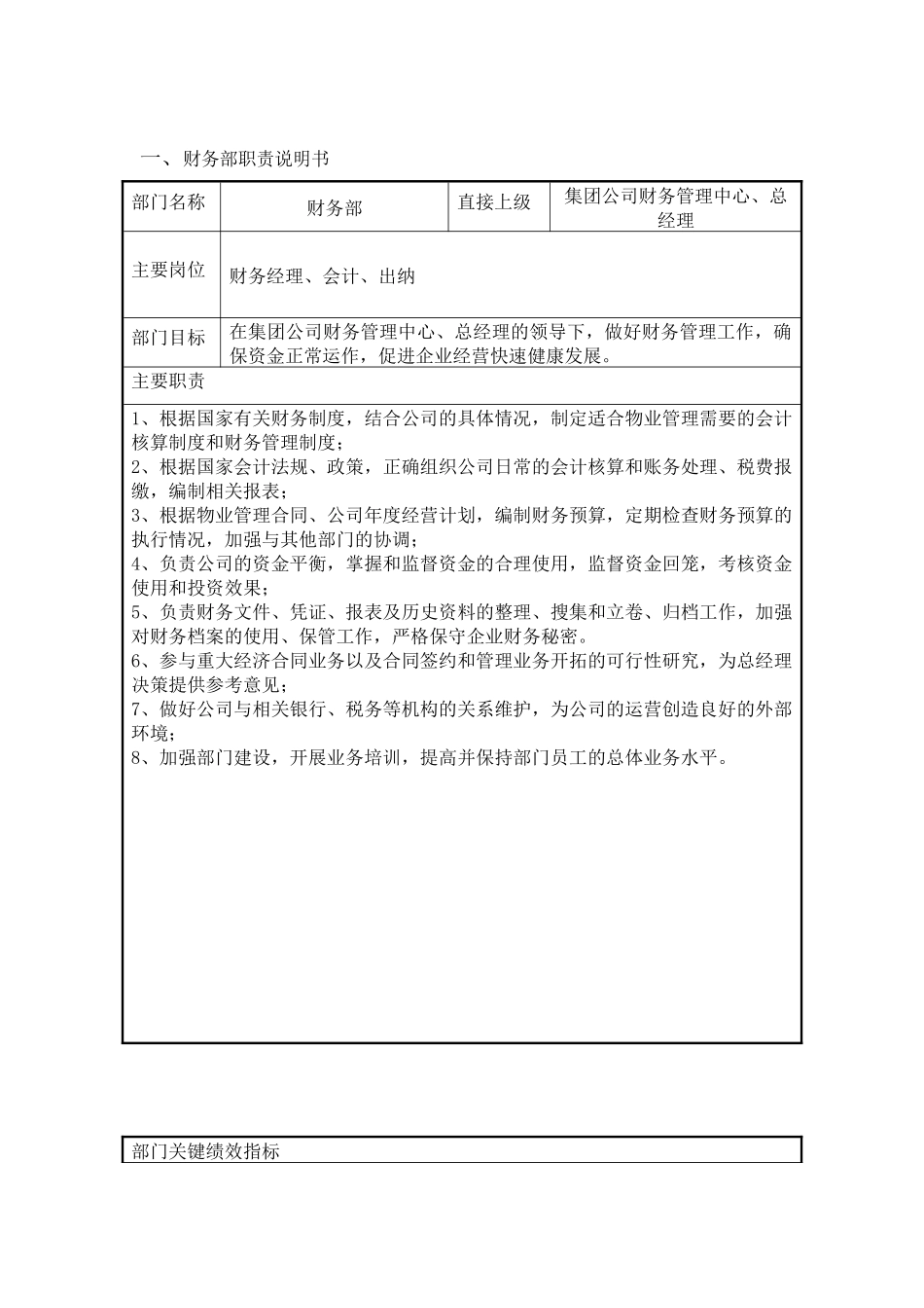 物业公司财务部职位说明书_第1页