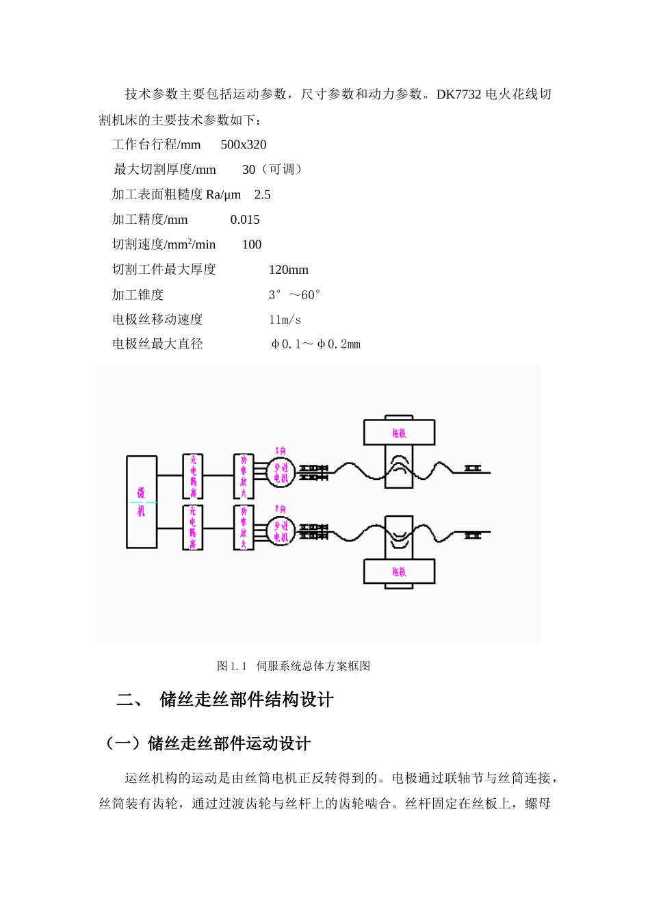 DK7732数控高速走丝电火花线切割机及控制系统设计说明书_第3页