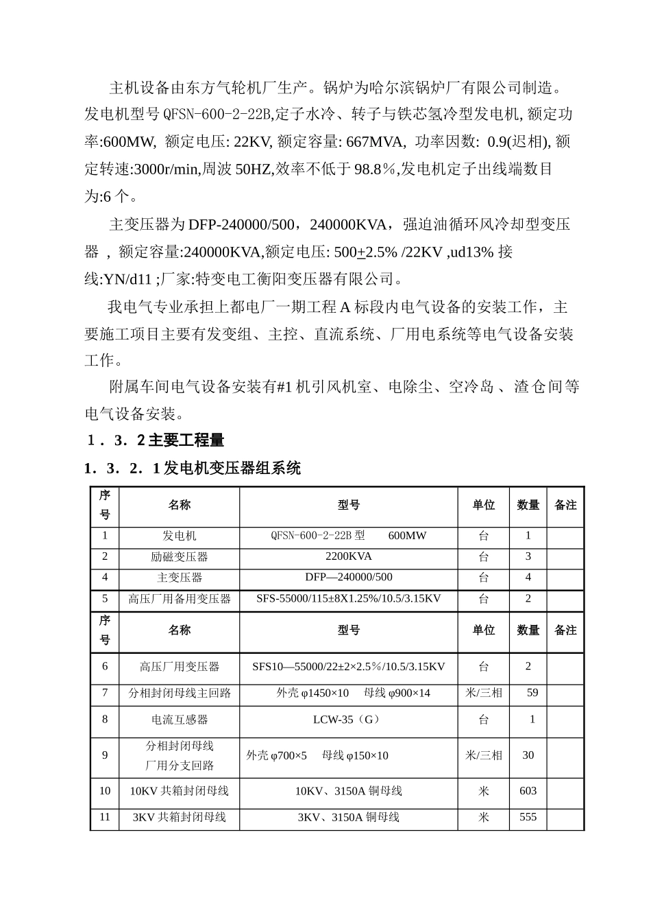电厂机电气施工组织总设计方案_第3页